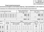  Щодо подання податкового розрахунку по ф. N 1 ДФ