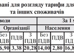  ДП "Бершадьводоканал": обговорюємо нові тарифи